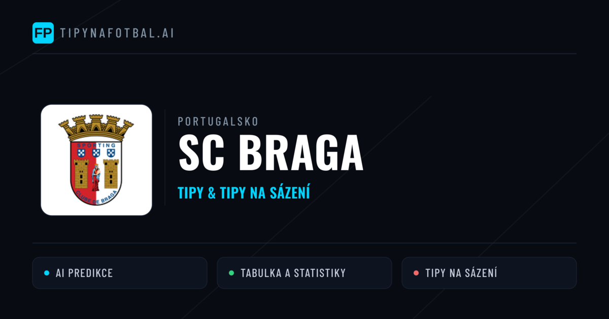 SC Braga Tipy a statistiky