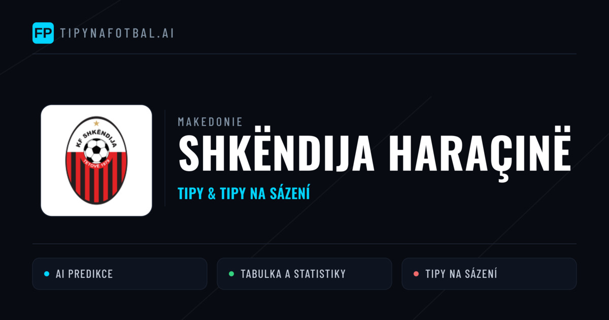Shkëndija Haraçinë Tipy a statistiky